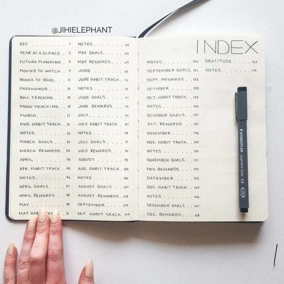 Index-Bullet-Journal